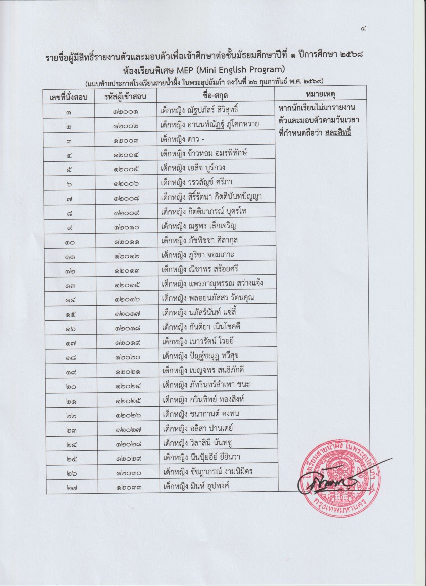 2569 ประกาศผลห้องเรียนพิเศษ_page-0004.jpg