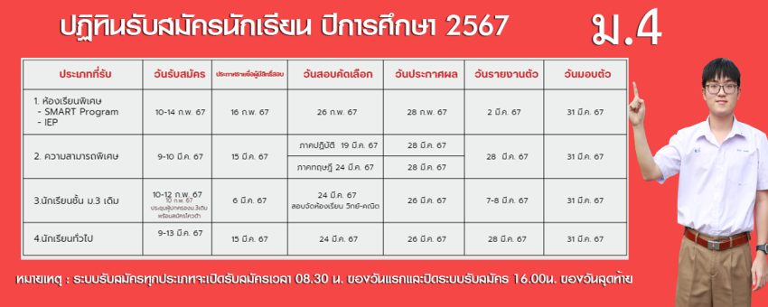 ตารางม.png